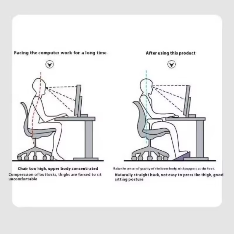 دعامة قدم قابلة للتعديل توضع أ - مراجعة Footrest Under Desk وسعره